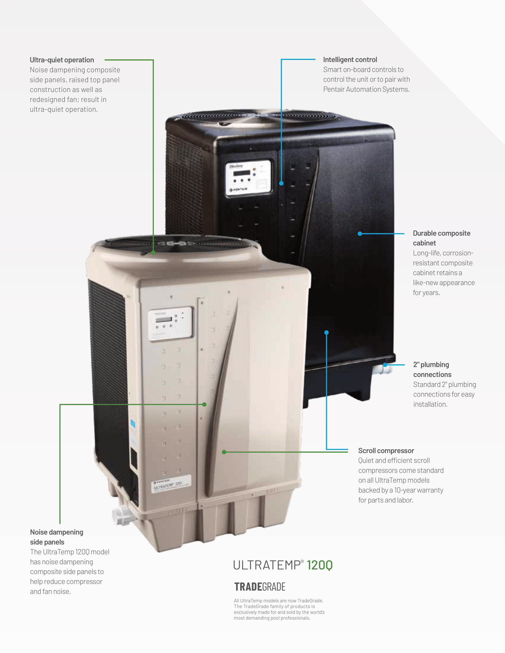 heat pumps